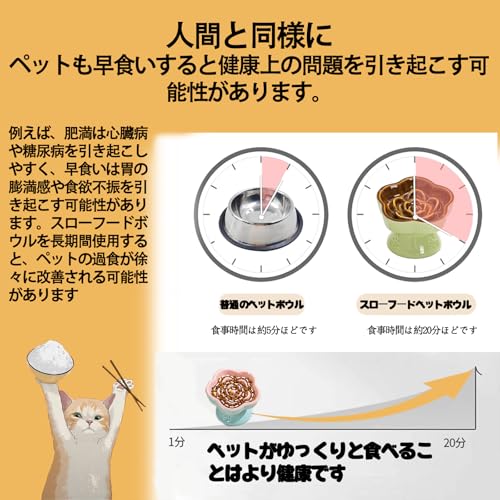  早食い防止 フードボウル 5