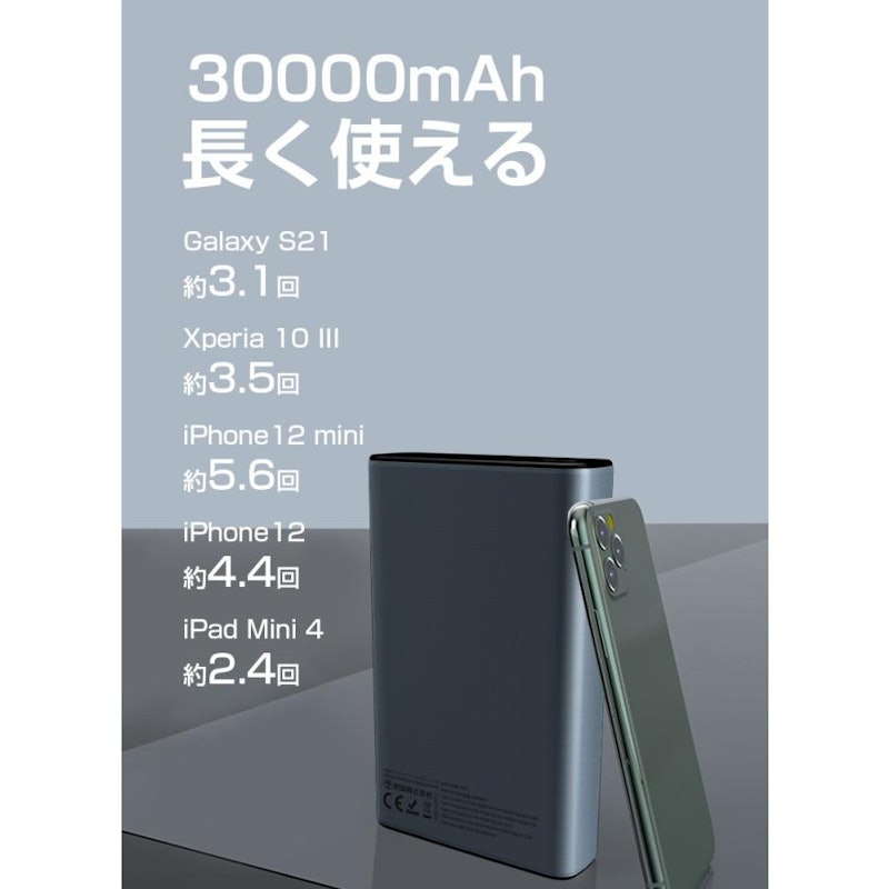 モバイルバッテリー 4