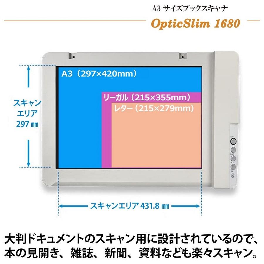 OpticSlim 1680 3
