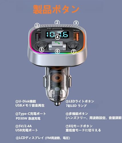 FMトランスミッター 7