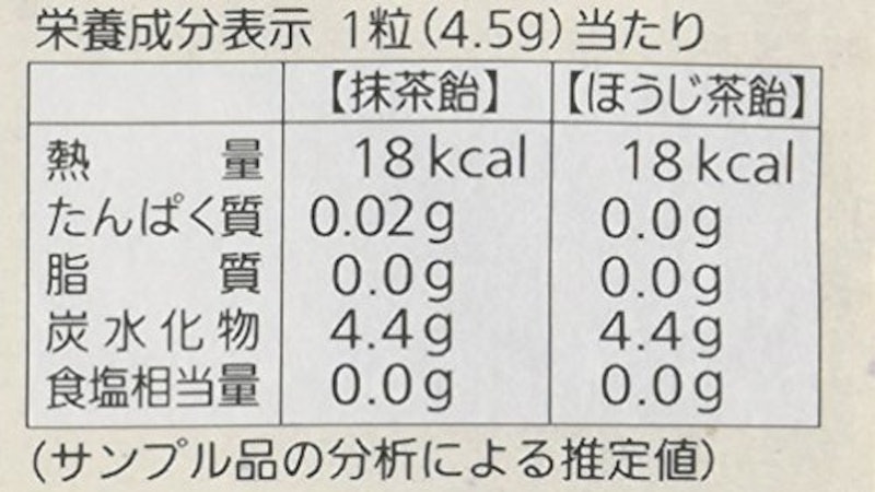 日本の茶飴 2