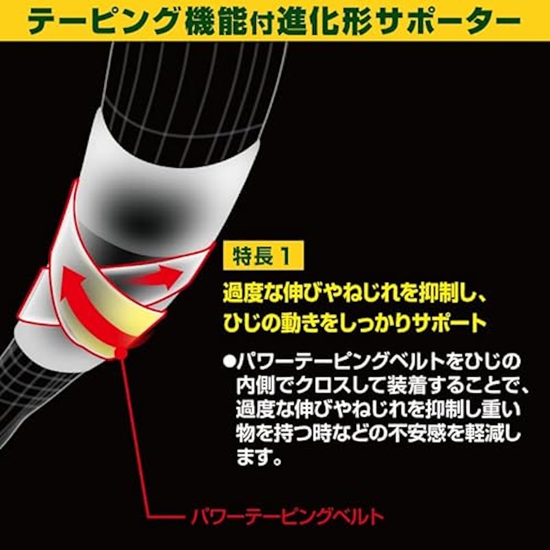 バンテリンコーワ加圧サポーター ひじ用 2