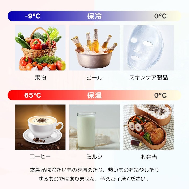冷温庫 12L 4