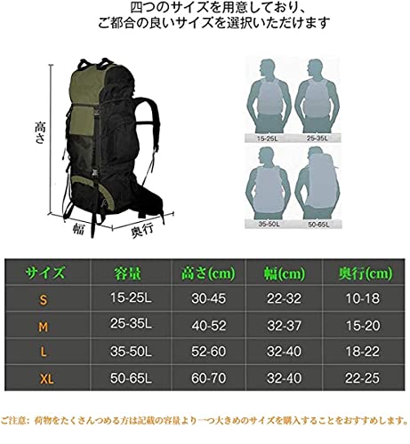 リュックカバー  4