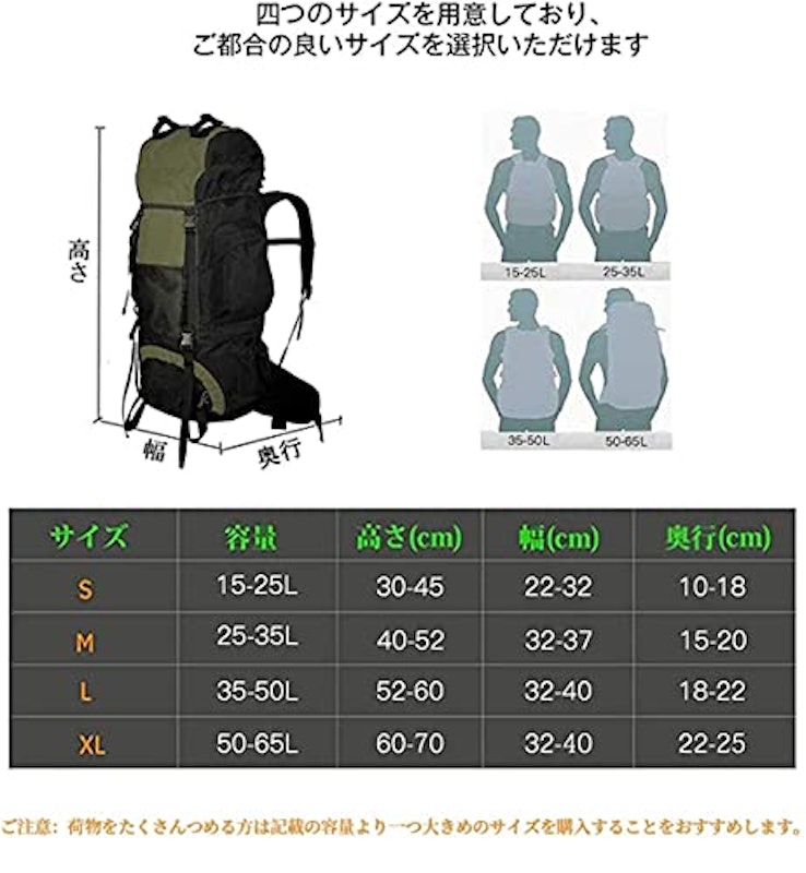リュックカバー 4
