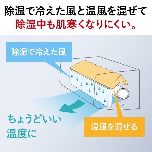 10畳用 7