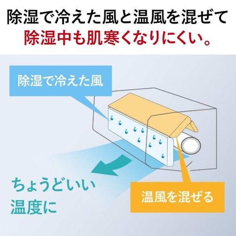 10畳用 7