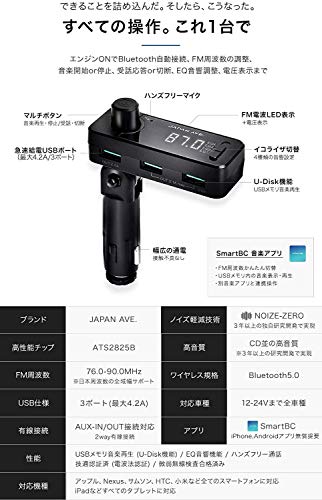 FMトランスミッター 8