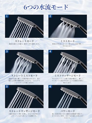 シャワーヘッド 6