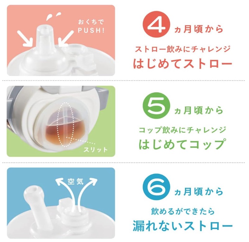 光るはじめてコップ 5