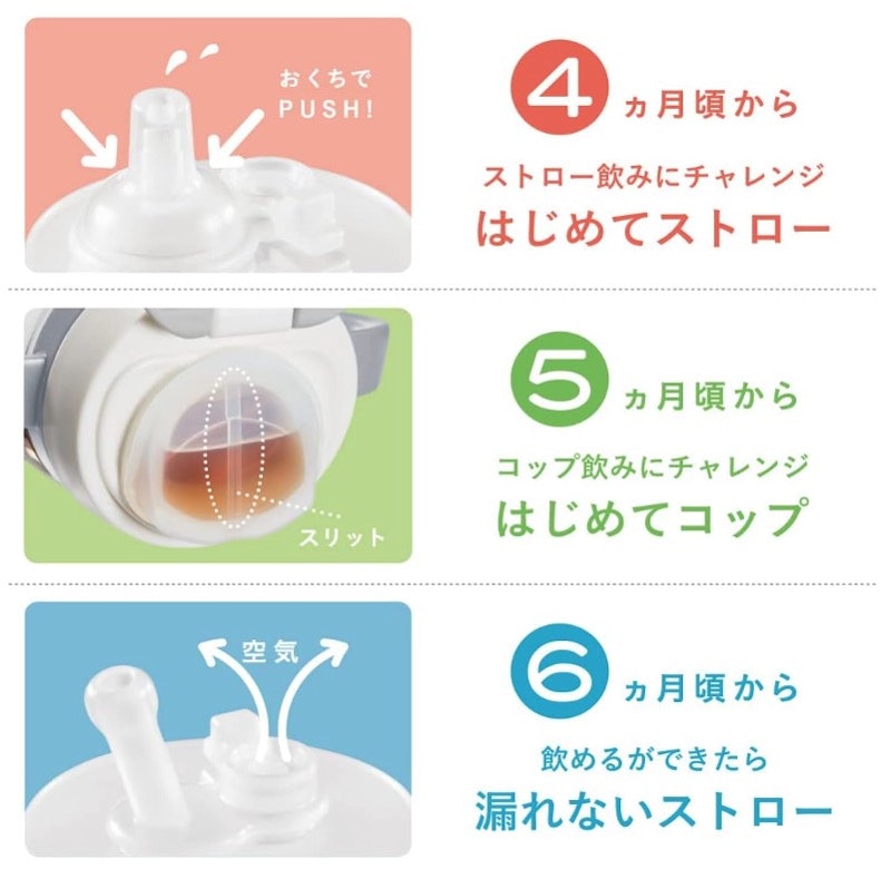 光るはじめてコップ 5