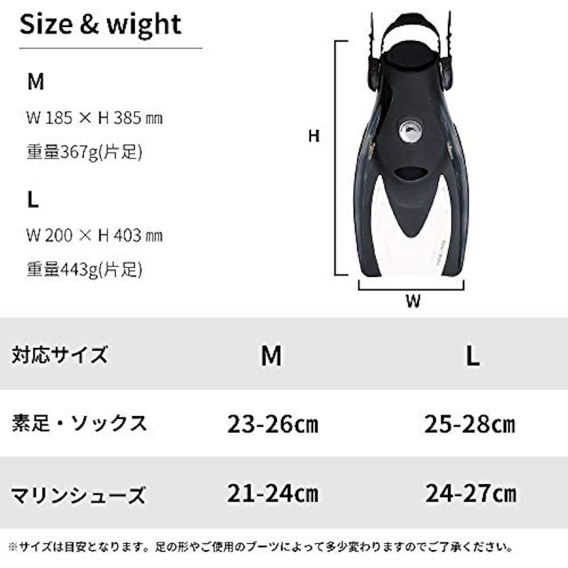 コンパクトフィン 2