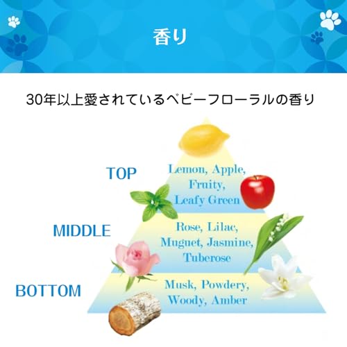 3倍濃縮超コンパクト粉末洗剤  6