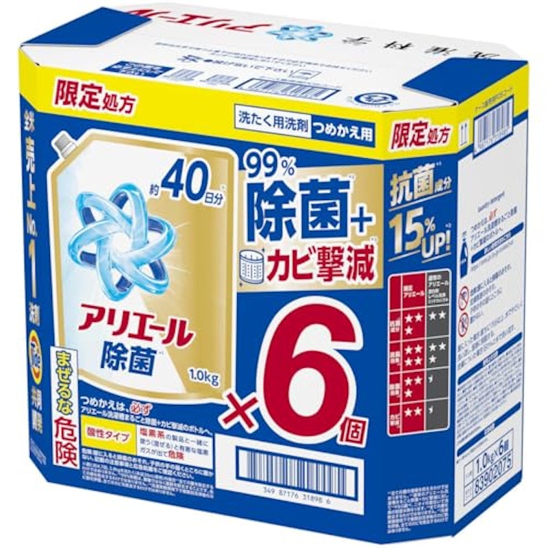 液体洗剤 除菌成分プラス 1