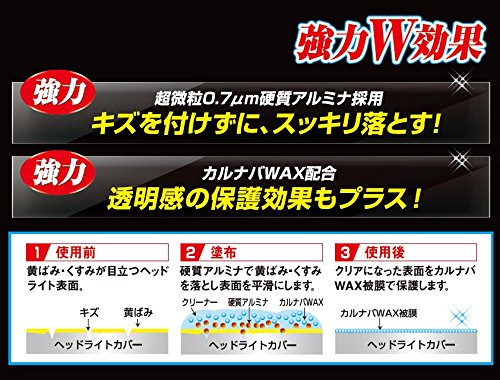 ReBirth ヘッドライト磨きクリーナー 3