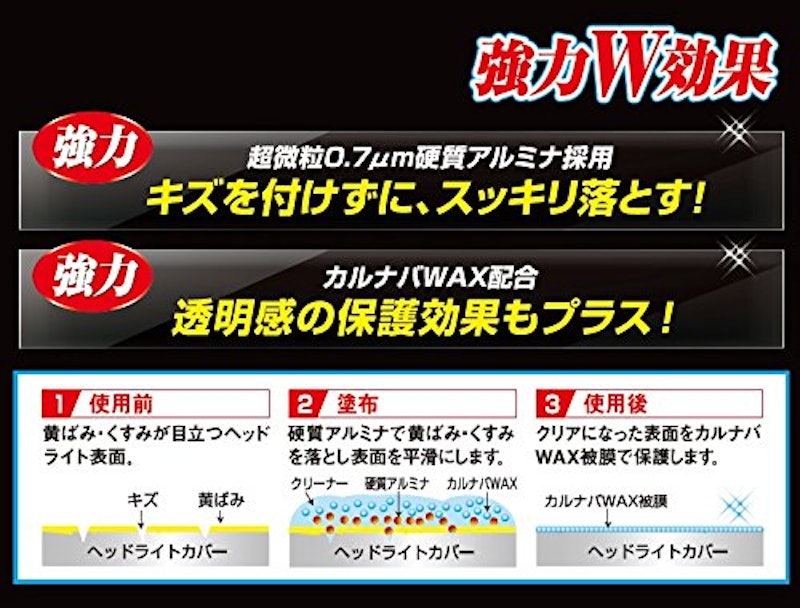 ReBirth ヘッドライト磨きクリーナー 3