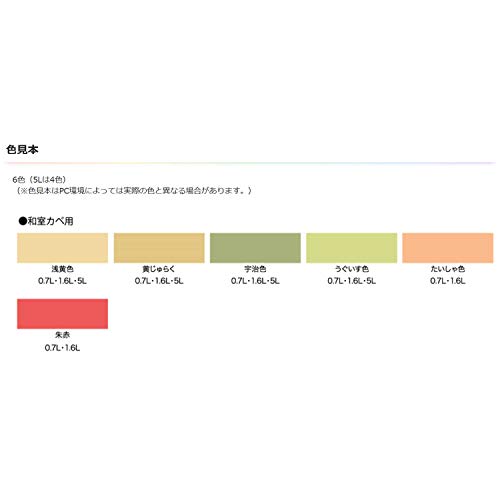 NEW水性インテリアカラー 和室カベ用 3