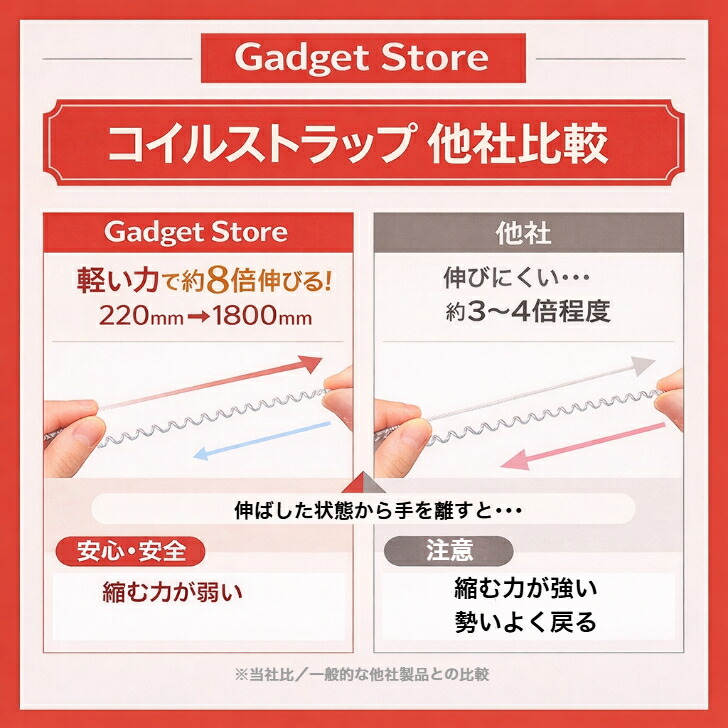 紛失防止 ストラップ 6