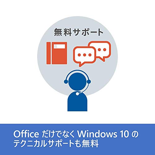 Microsoft 365 Personal 7