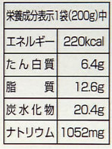 名古屋コーチンカレー 3