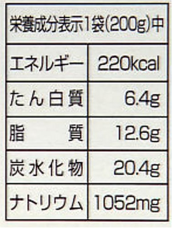 名古屋コーチンカレー 3