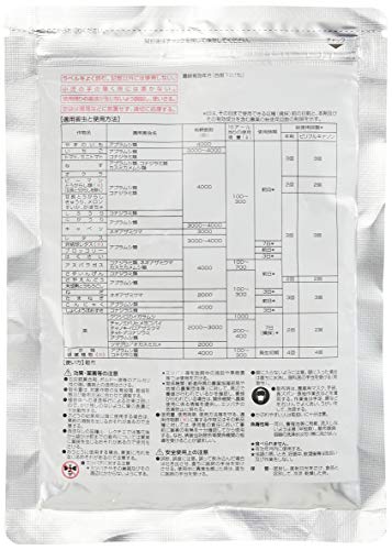 コルト 顆粒水和剤 2