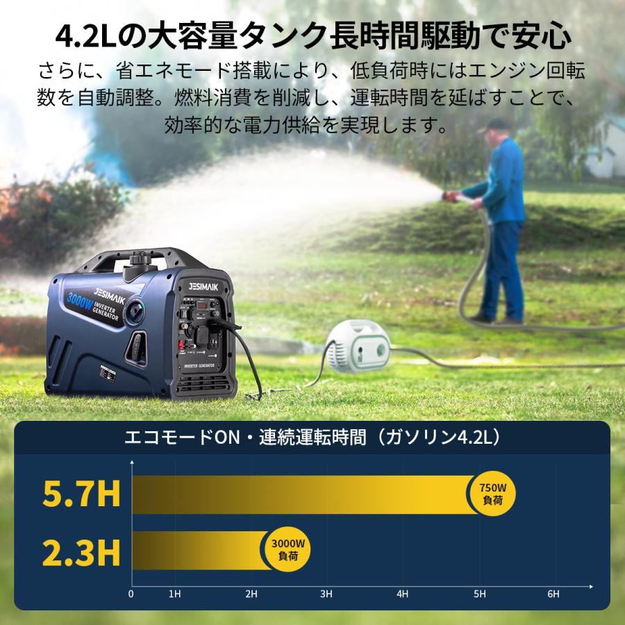 インバーター発電機 6