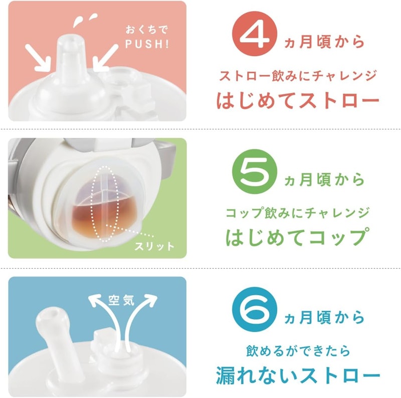 はじめてストロー 3