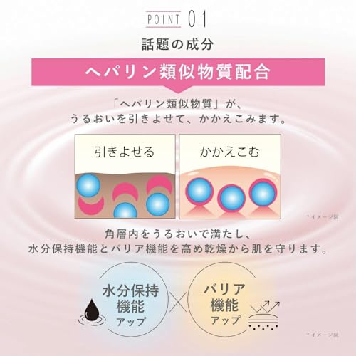 薬用保湿化粧水 4