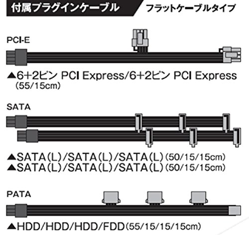 ATX電源 7