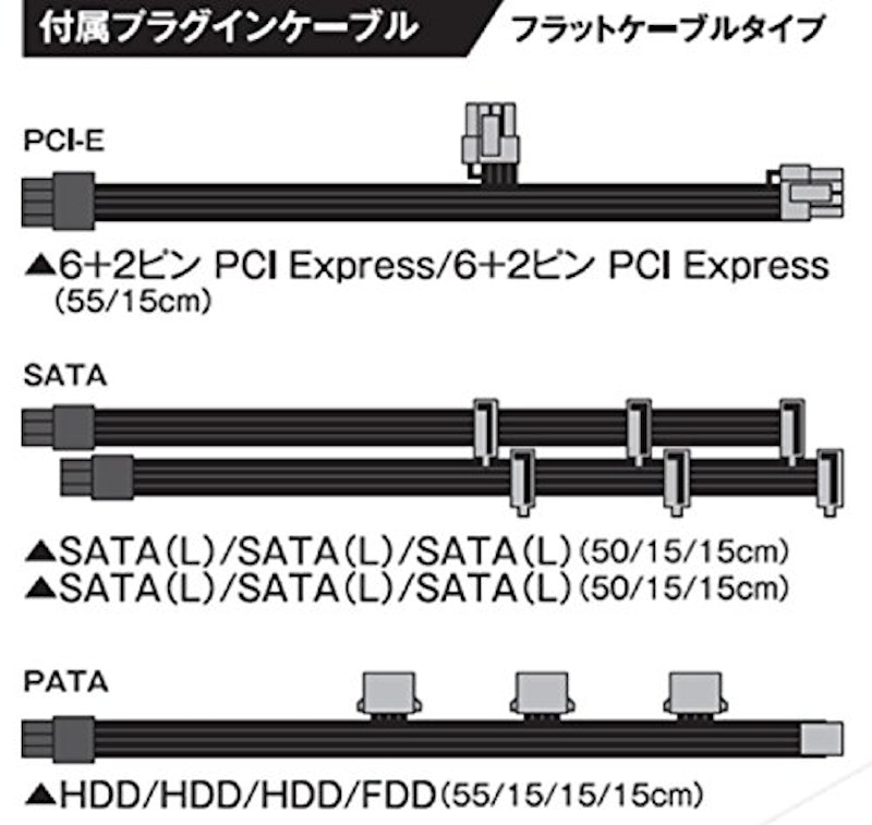 ATX電源 7