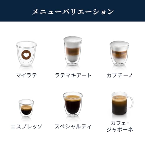 マグニフィカ イーヴォ 全自動コーヒーマシン 4