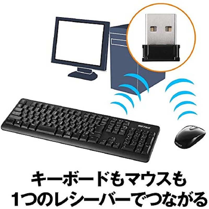 ワイヤレスキーボード&マウスセット 2
