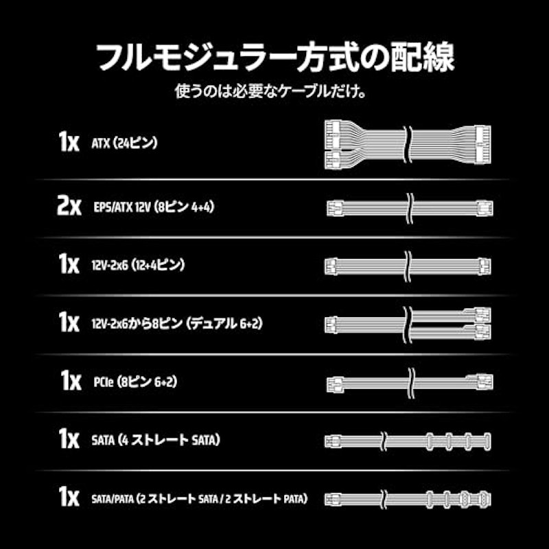 RMe シリーズ RM750e 完全モジュール式低ノイズ ATX 電源 5