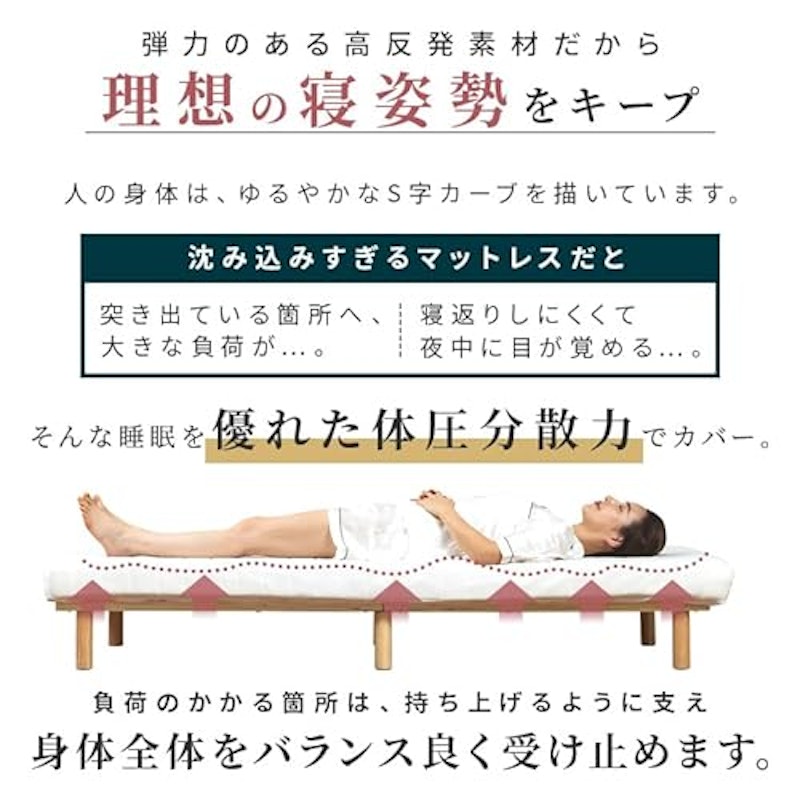 脚付きウレタンマットレス 3