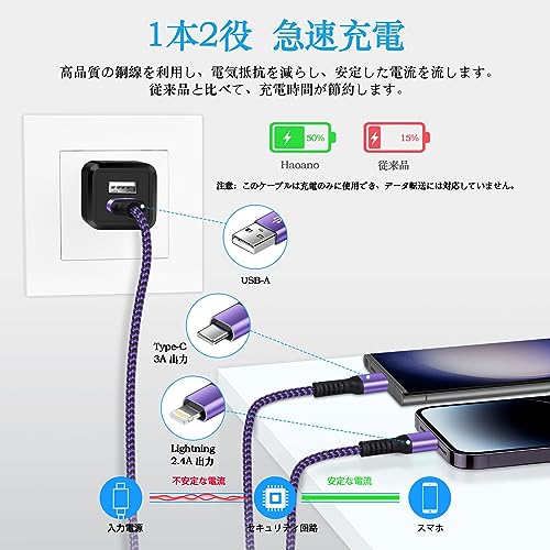 充電ケーブル  2