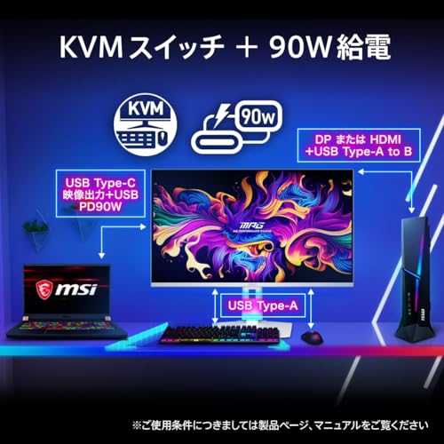 ゲーミングモニター 6