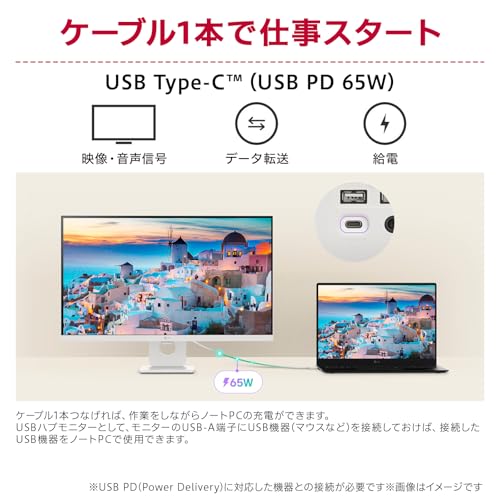 スマートモニター 2