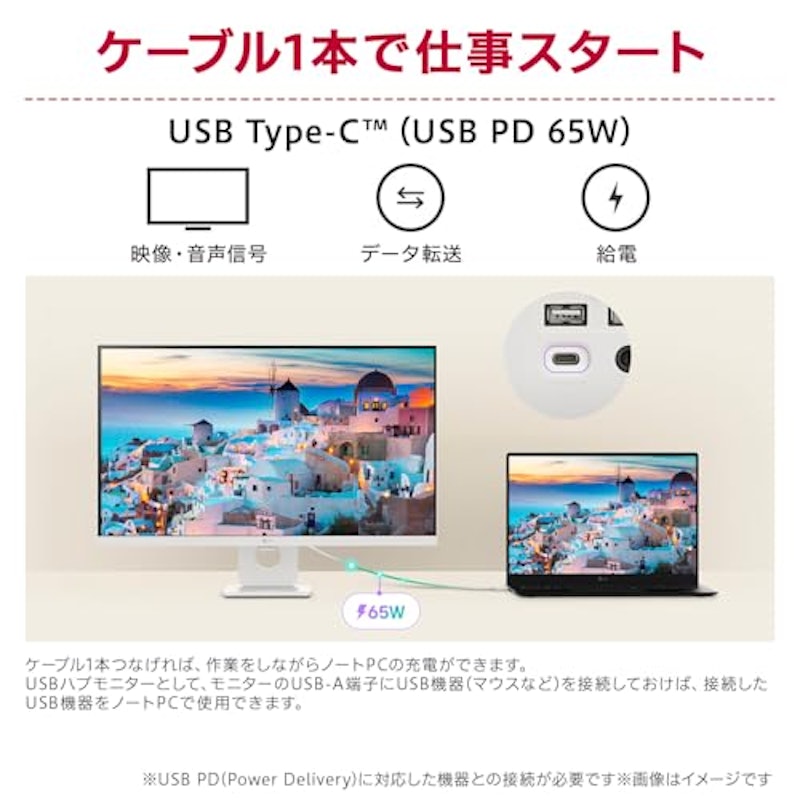 スマートモニター 2