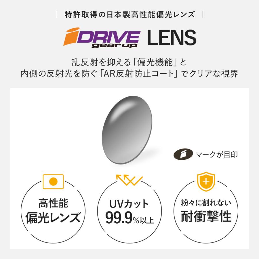 高性能偏光サングラス 7