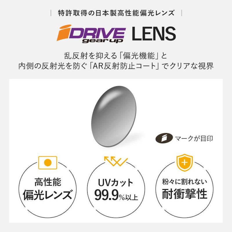 高性能偏光サングラス 7