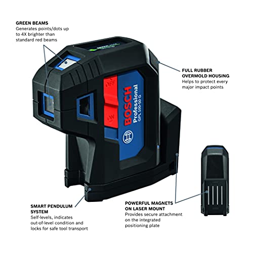 水平器 2