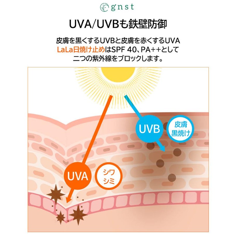 ララUVクリーム 2