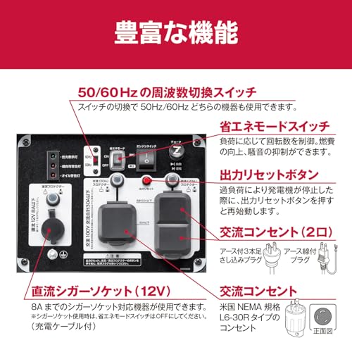エンジン発電機 3