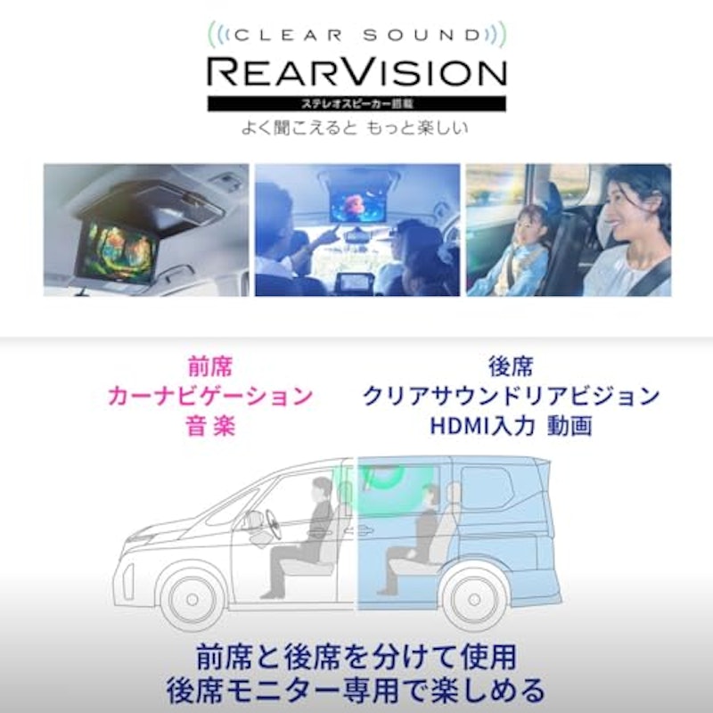 10.1型WSVGA クリアサウンドリアビジョン 4