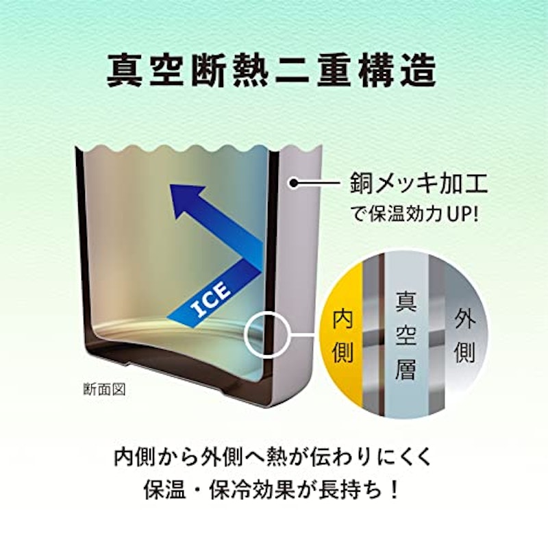 ワンタッチダイレクトボトル 4