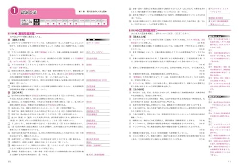 政経+公共問題集 大学入学共通テスト 改訂版 4