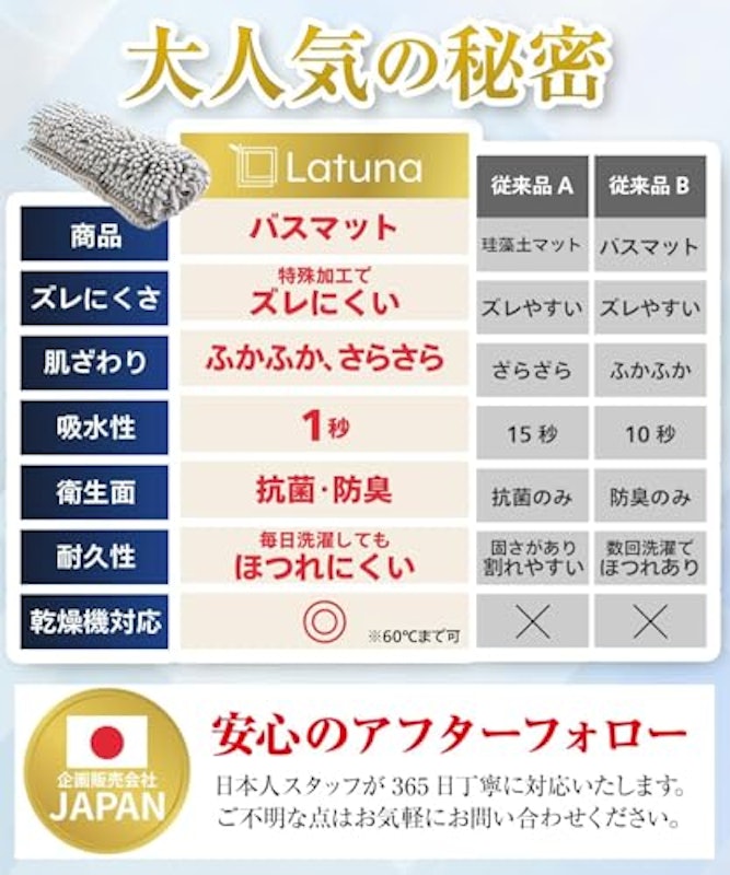 バスマット 4