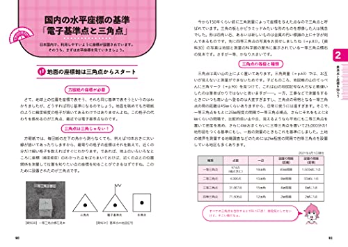 よくわかる測量 4