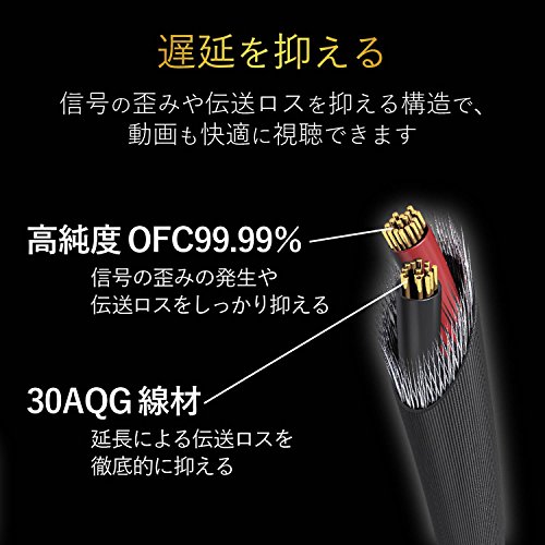 ヘッドホン・イヤホン用延長コード 2